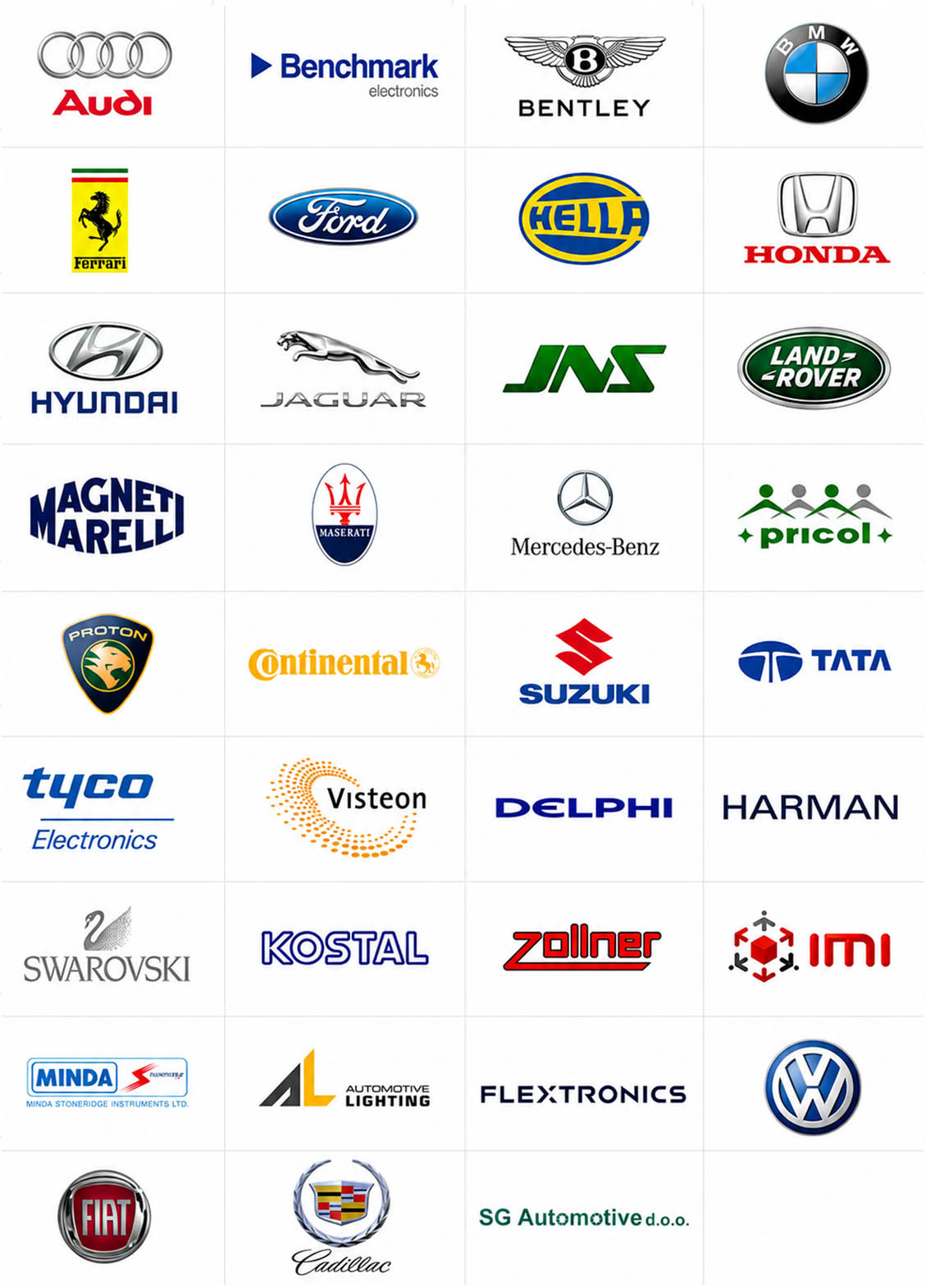 Our Customers - Audi, Bentley, BMW, Ferrari, Ford, Hella, Honda, Hyundai, Jaguar, JNS, Land Rover, Magneti Marelli, Maserati, Mercedes-Benz, Pricol, Continental, Suzuki, Tata, Tyco Electronics, Visteon, Delphi, Harman, Swarovski, Kostal, Zollner, IMI, Minda, AL Automotive Lighting, Flextronics, Volkswagen, Fiat, Cadillac, SG Automotive